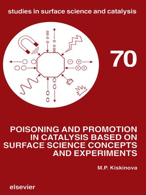 cover image of Poisoning and Promotion in Catalysis based on Surface Science Concepts and Experiments